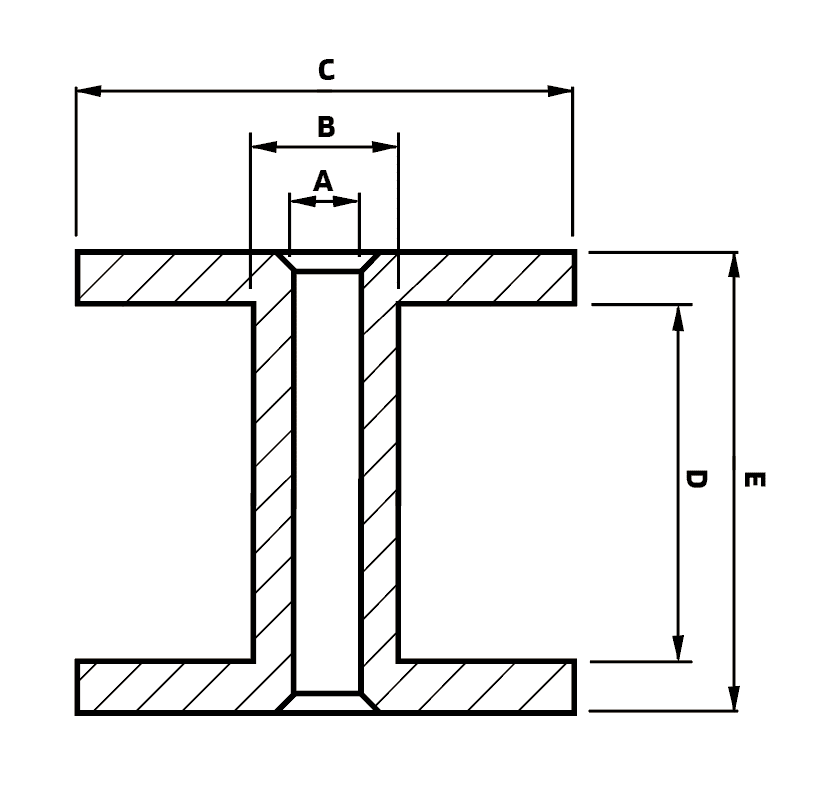 Spools Measurement of spools from Luma Wire Tech