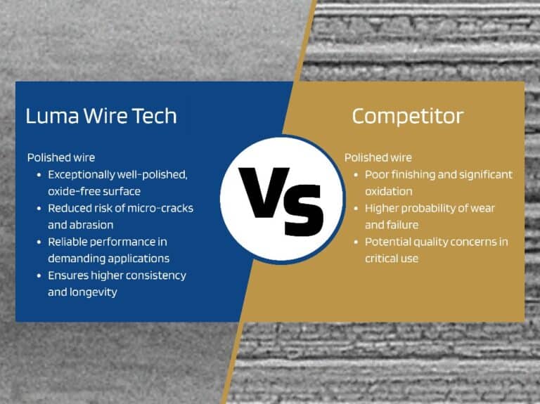 Luma Wire Tech - Home Page Luma Wire Tech’s fine wire features a polished surface that stands out compared to competitors