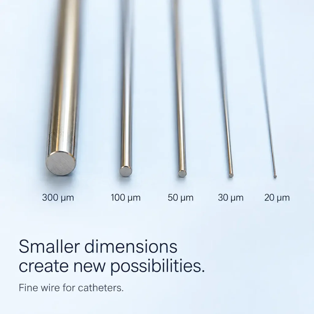 Fine wire diameters for catheter miniaturization and medical device